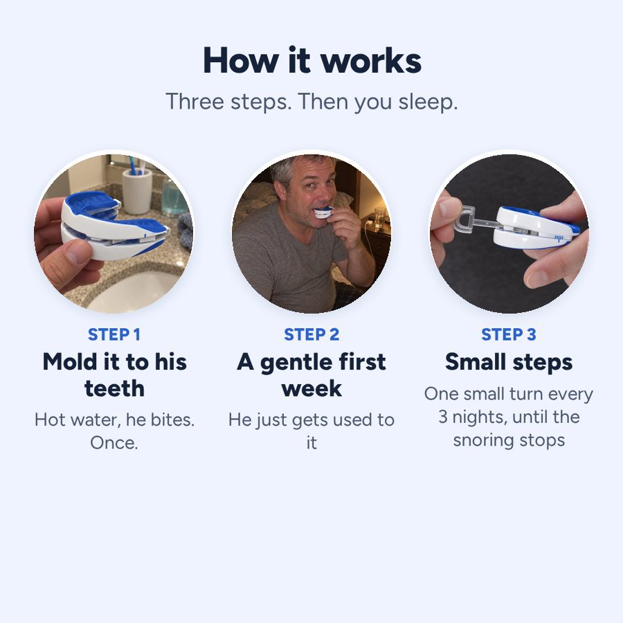 How it works in 3 steps
