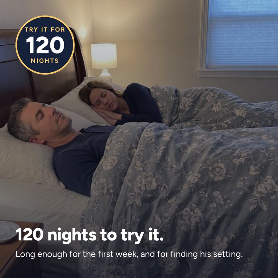 Try it risk-free for 120 nights
